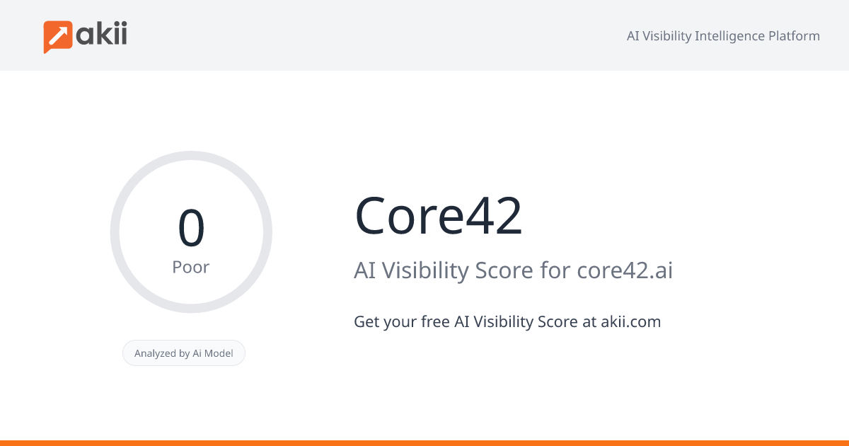 Core42 AI Visibility Score