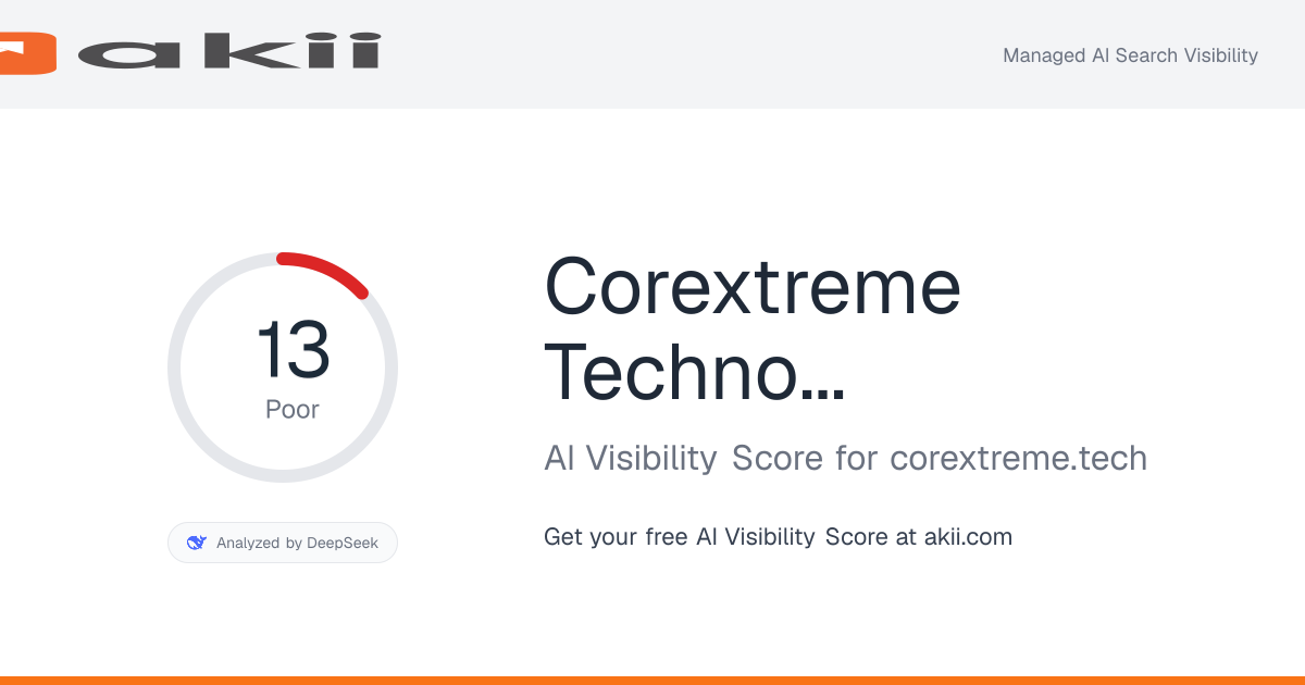 Corextreme Technologies AI Visibility Score preview