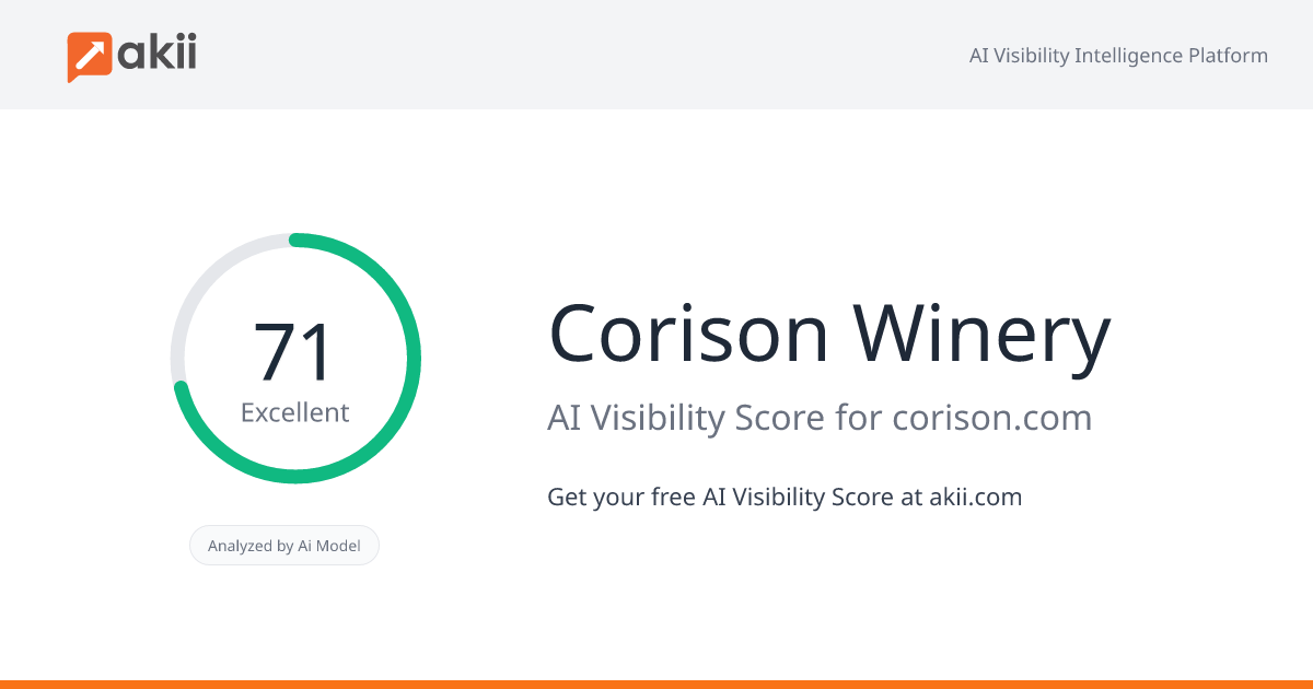 Corison Winery AI Visibility Score
