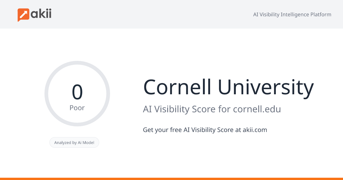 Cornell University AI Visibility Score