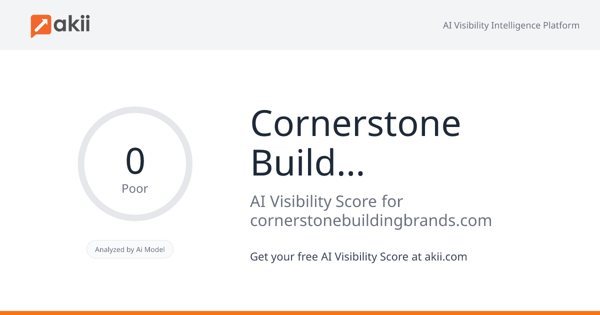 Cornerstone Building Brands AI Visibility Score