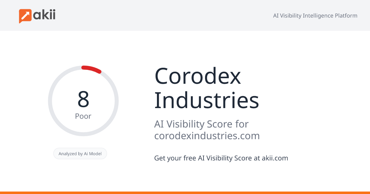 Corodex Industries AI Visibility Score