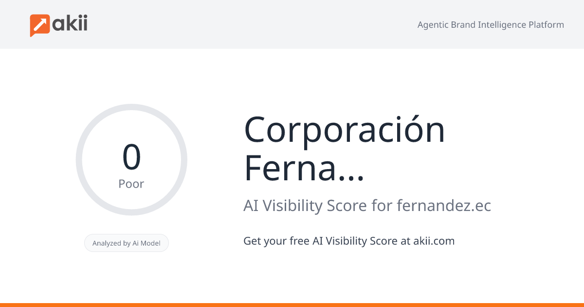 Corporación Fernandez S.A. AI Visibility Score