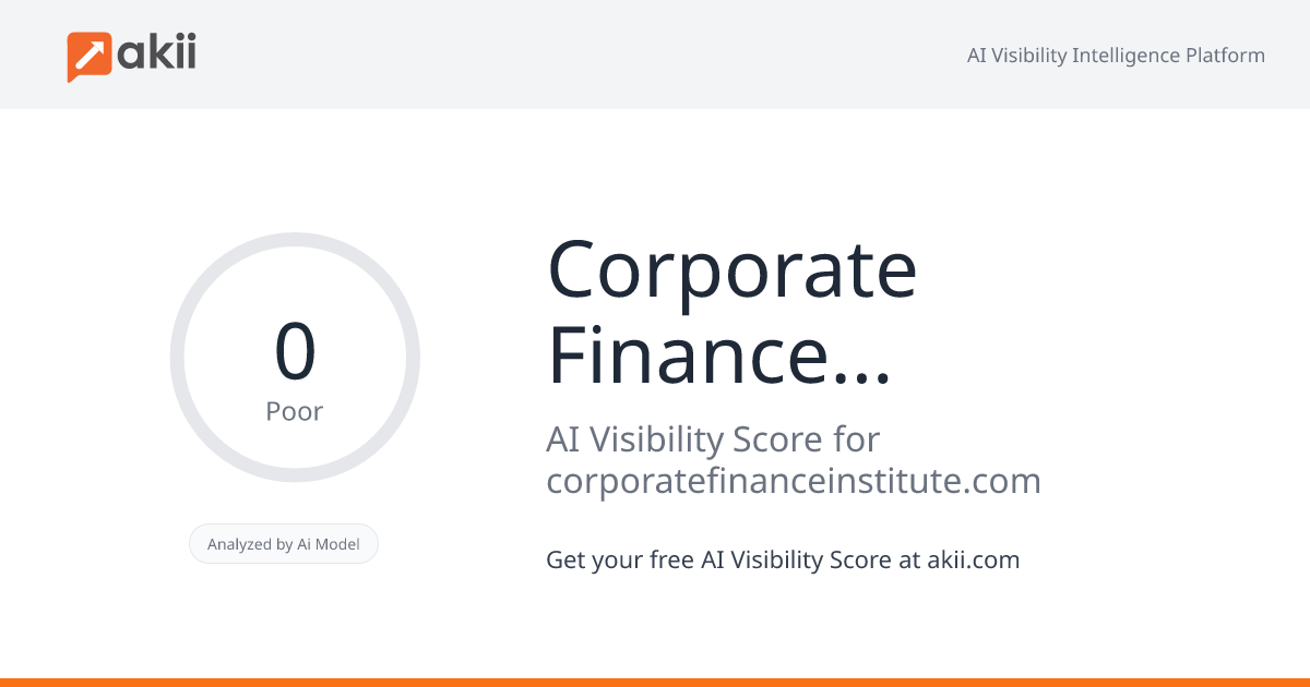Corporate Finance Institute® (CFI) AI Visibility Score