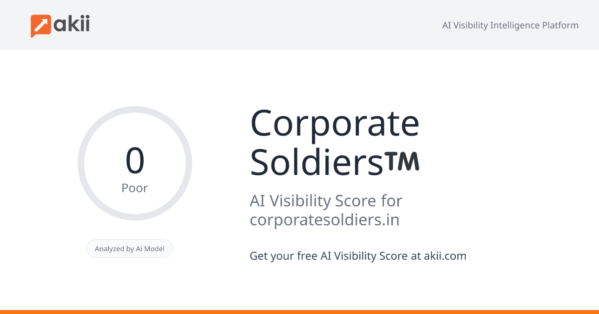 Corporate Soldiers™️ AI Visibility Score