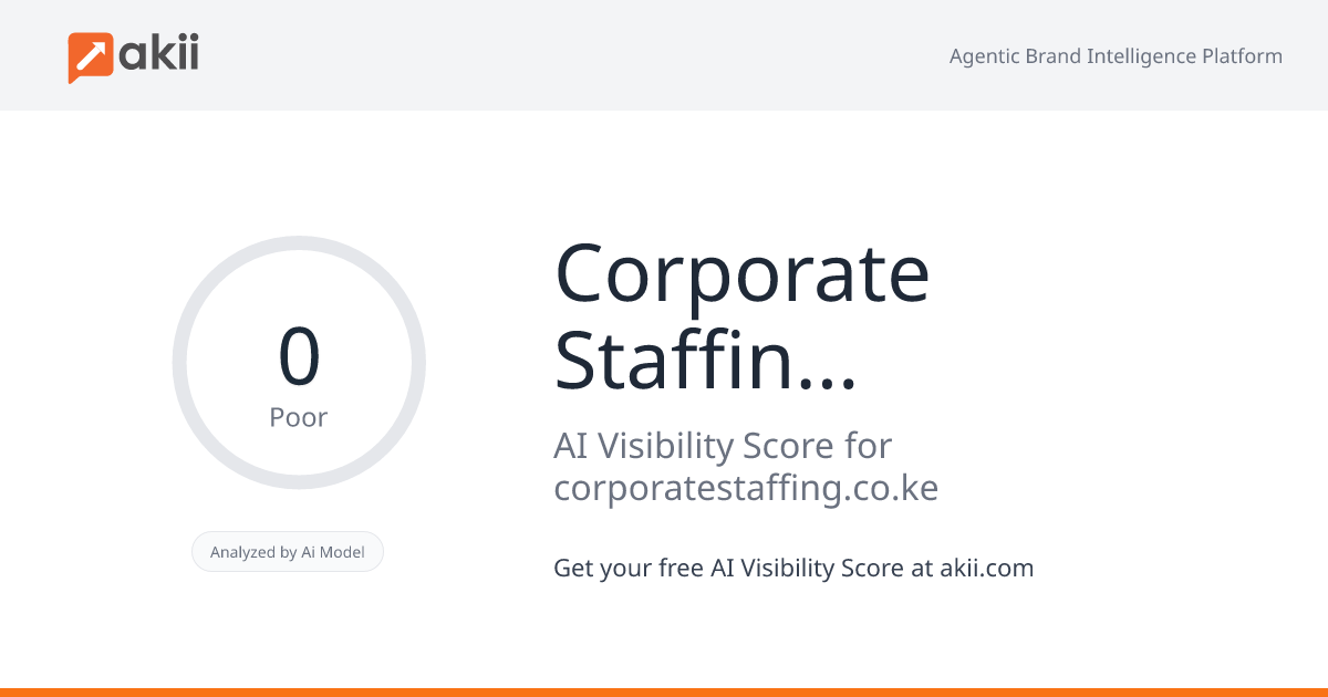 Corporate Staffing Services Kenya AI Visibility Score