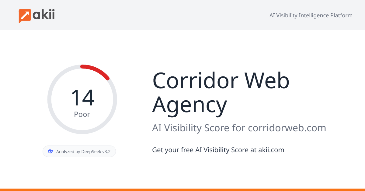 Corridor Web Agency AI Visibility Score