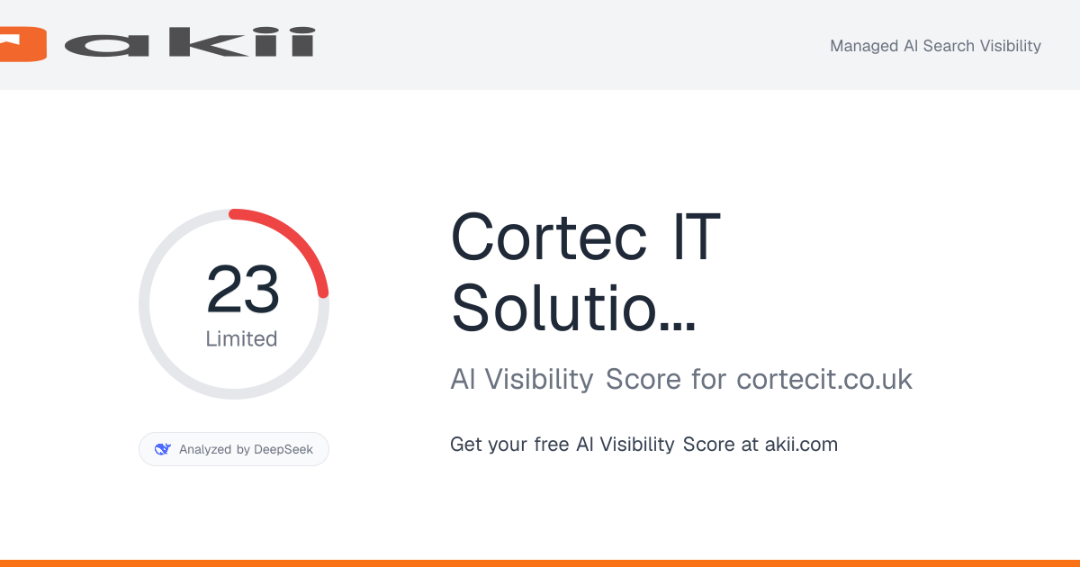 Cortec IT Solutions Ltd AI Visibility Score preview