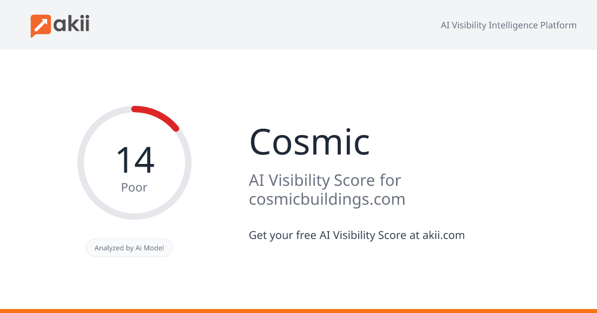 Cosmic AI Visibility Score