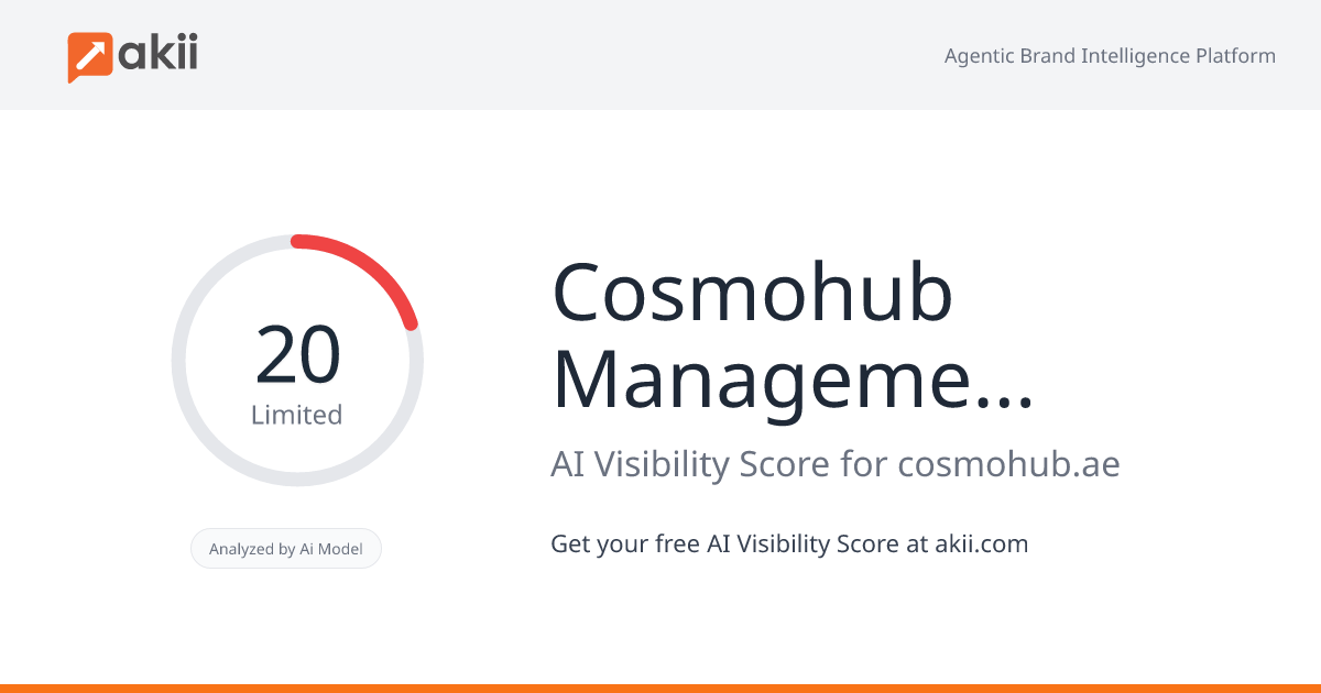 Cosmohub Management Consultancy AI Visibility Score