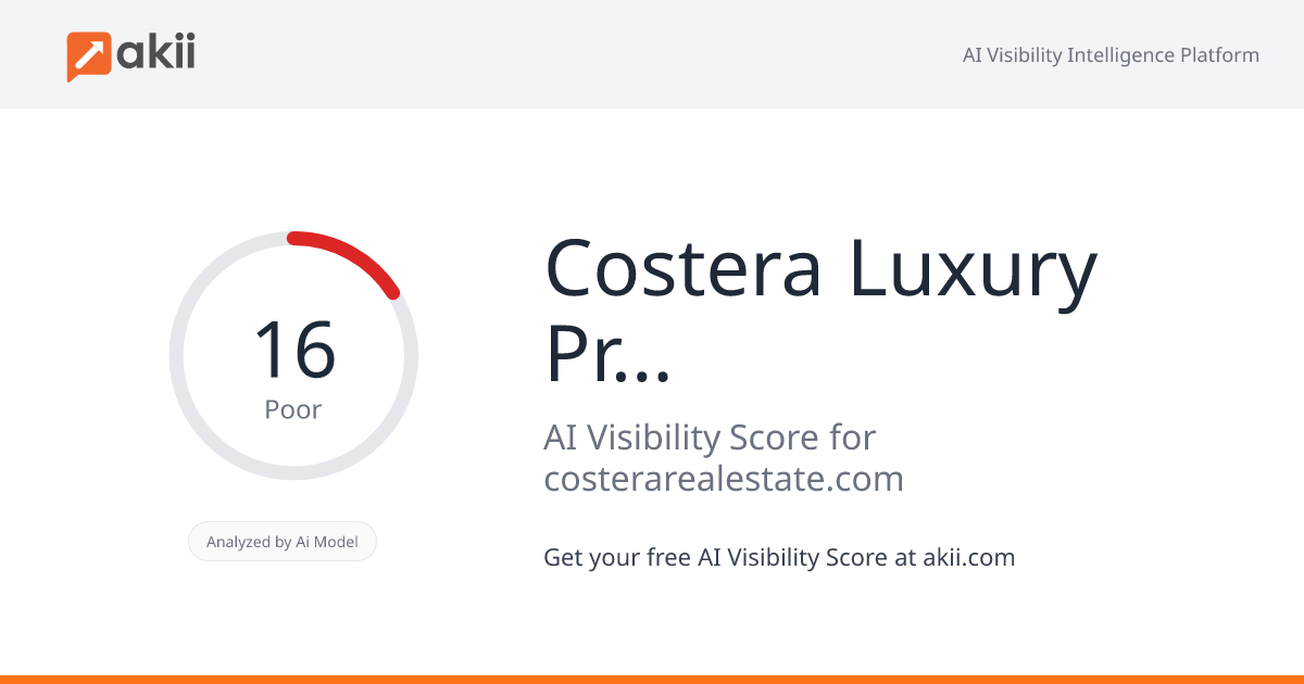 Costera Luxury Properties AI Visibility Score