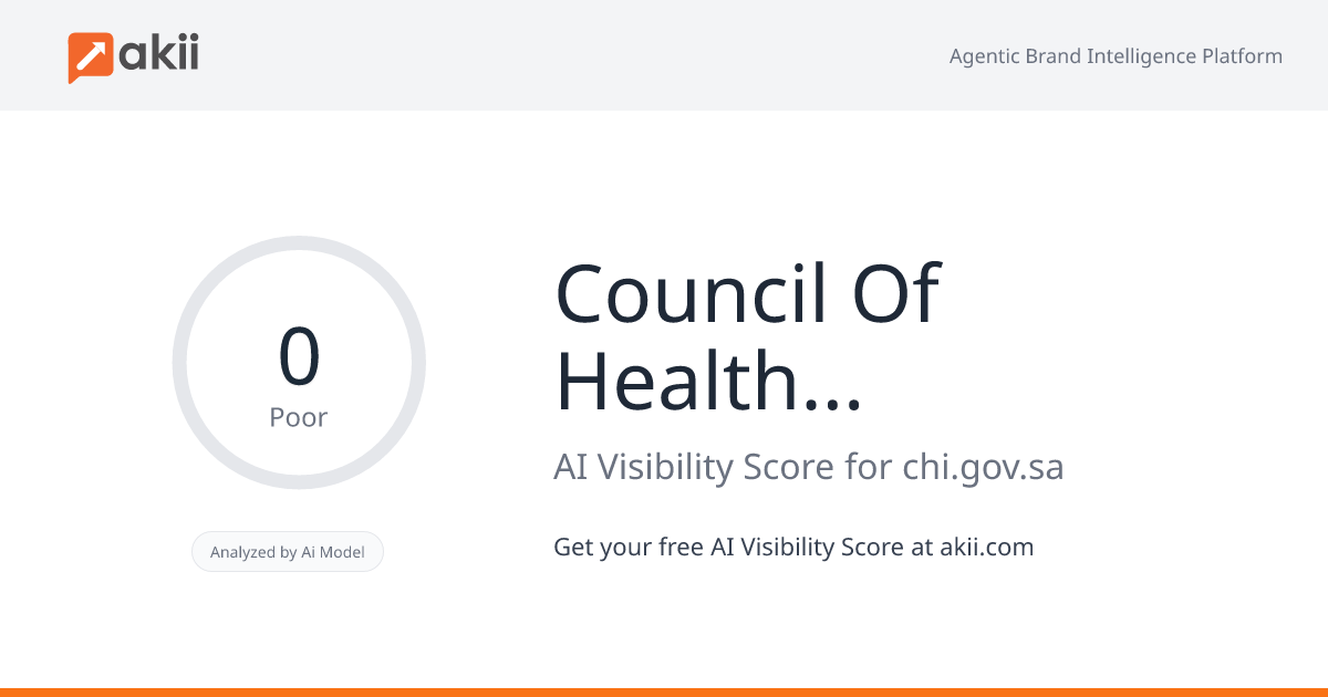 Council Of Health Insurance AI Visibility Score