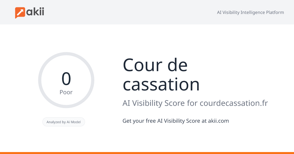 Cour de cassation AI Visibility Score