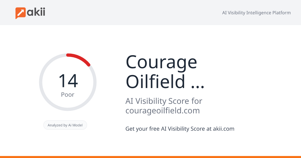 Courage Oilfield Services Ltd. AI Visibility Score