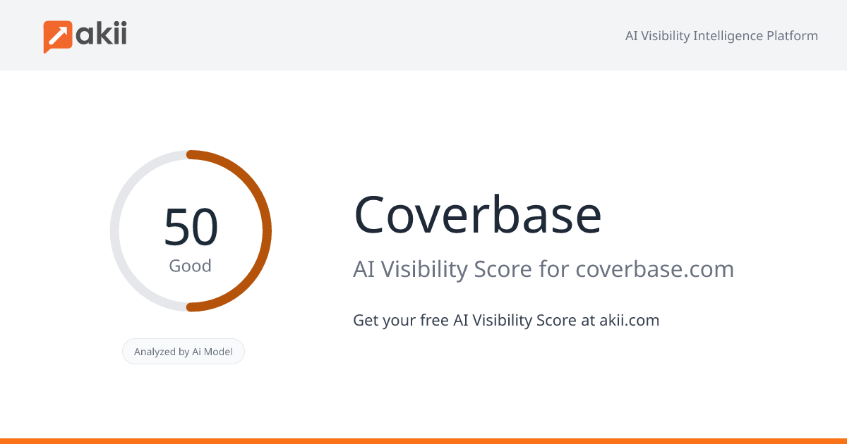 Coverbase AI Visibility Score