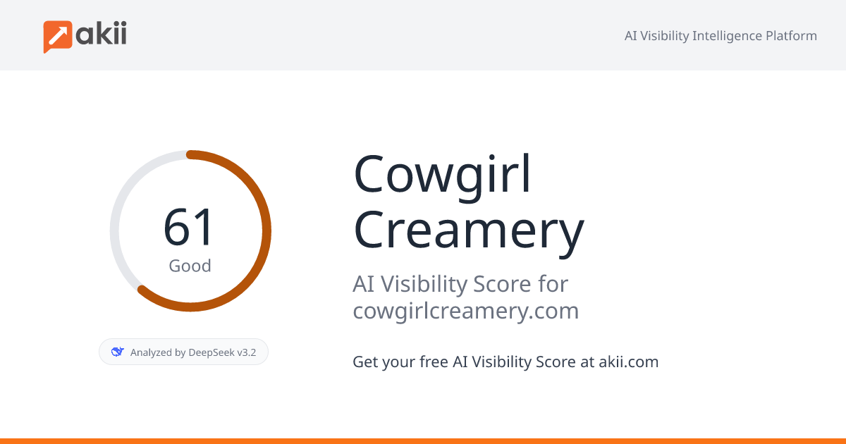 Cowgirl Creamery AI Visibility Score