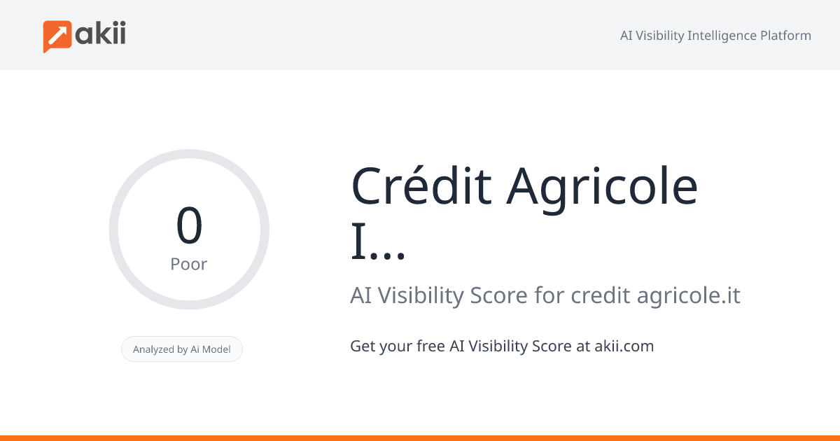 Crédit Agricole Italia AI Visibility Score