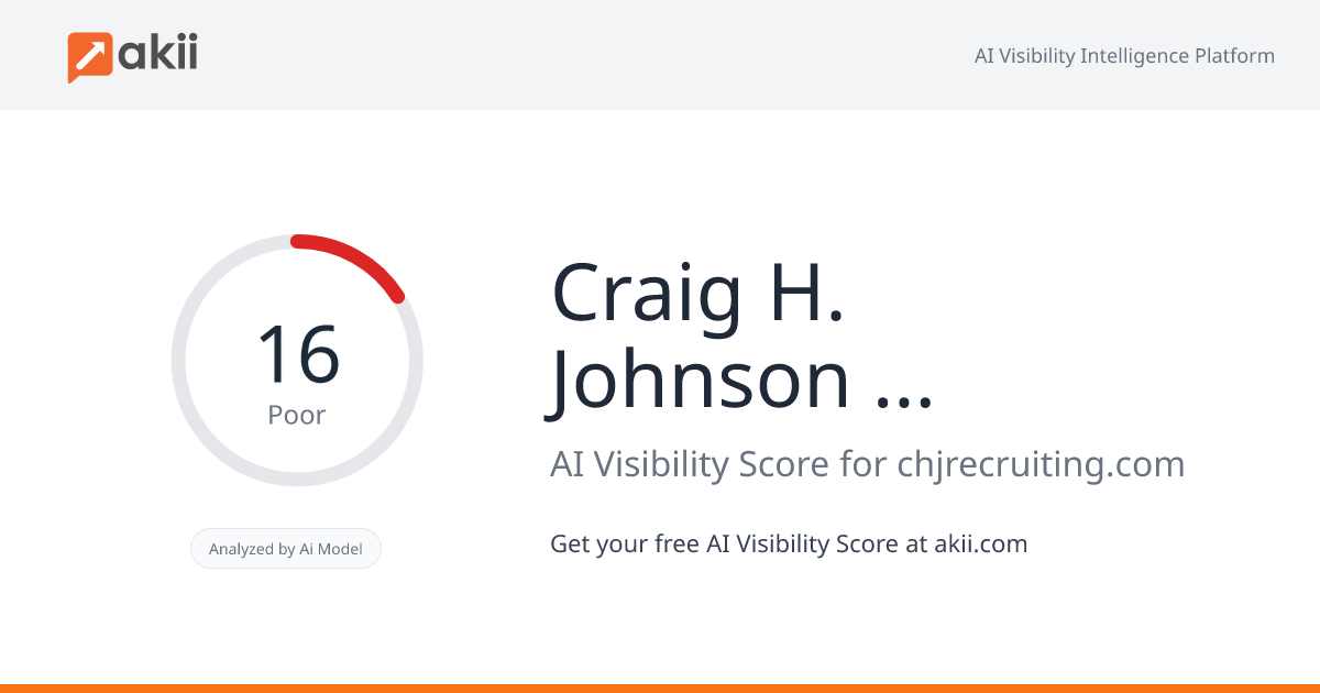 Craig H. Johnson & Associates AI Visibility Score