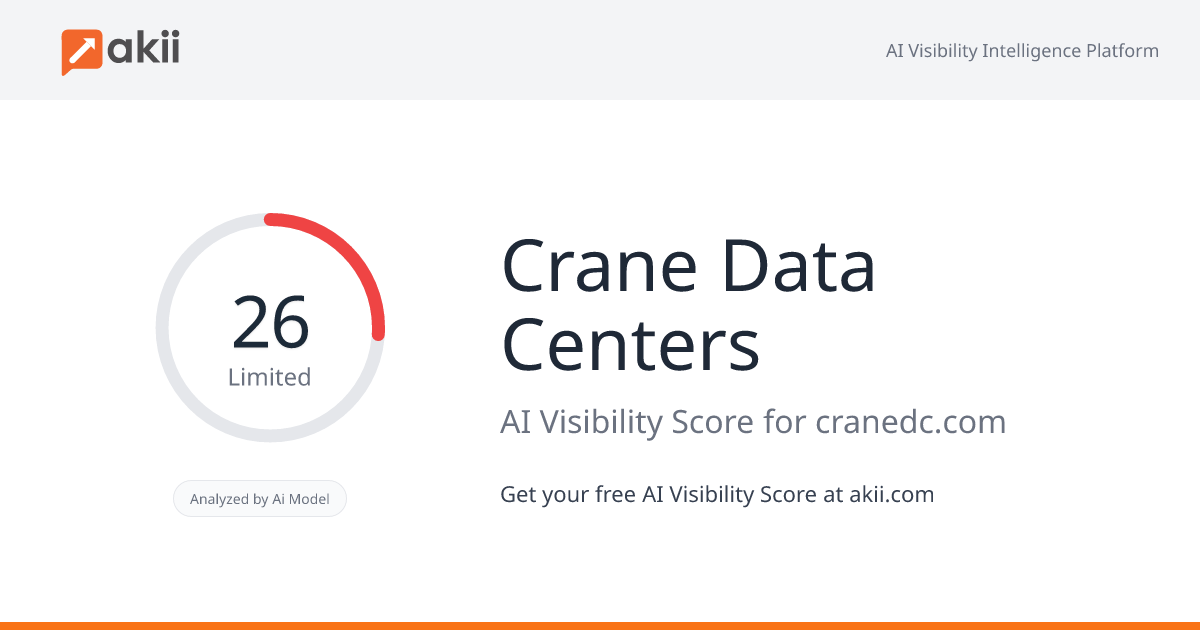 Crane Data Centers AI Visibility Score