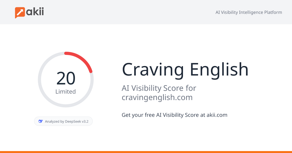 Craving English AI Visibility Score