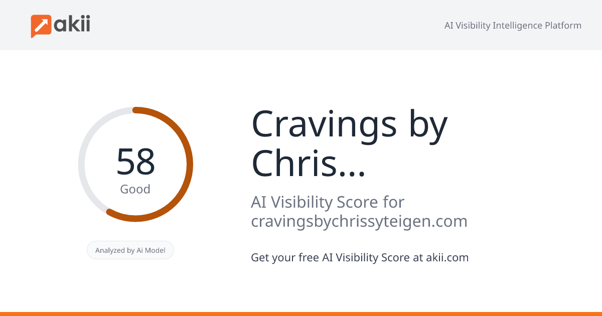 Cravings by Chrissy Teigen AI Visibility Score