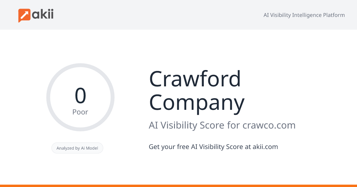 Crawford & Company AI Visibility Score