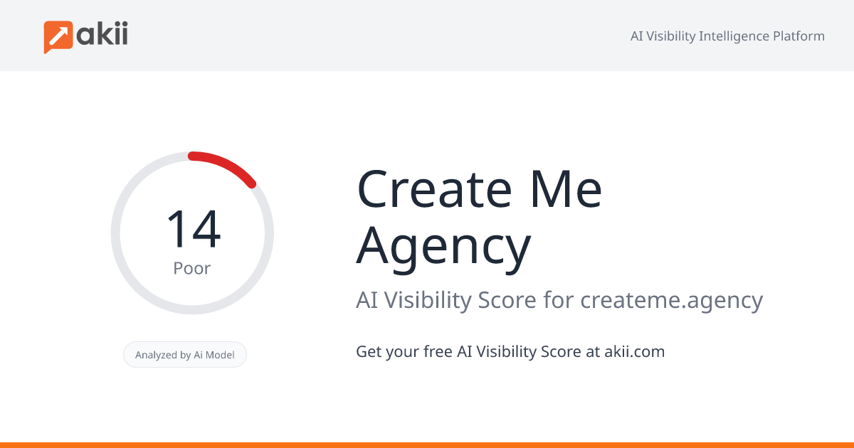 Create Me Agency AI Visibility Score