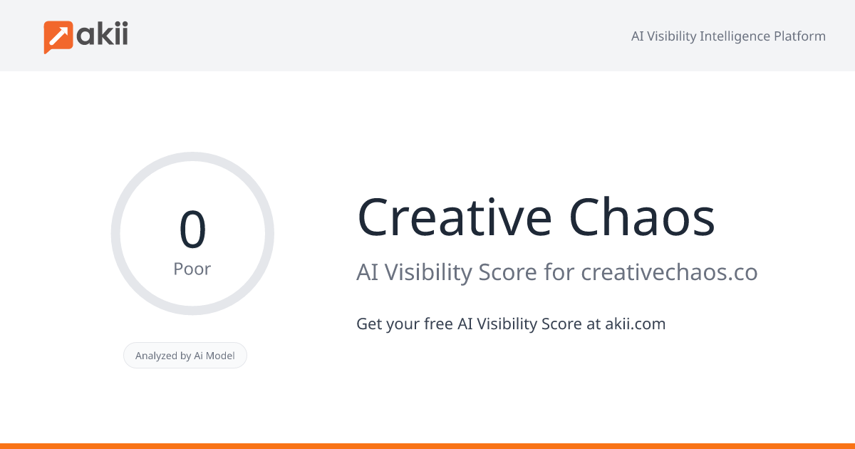 Creative Chaos AI Visibility Score