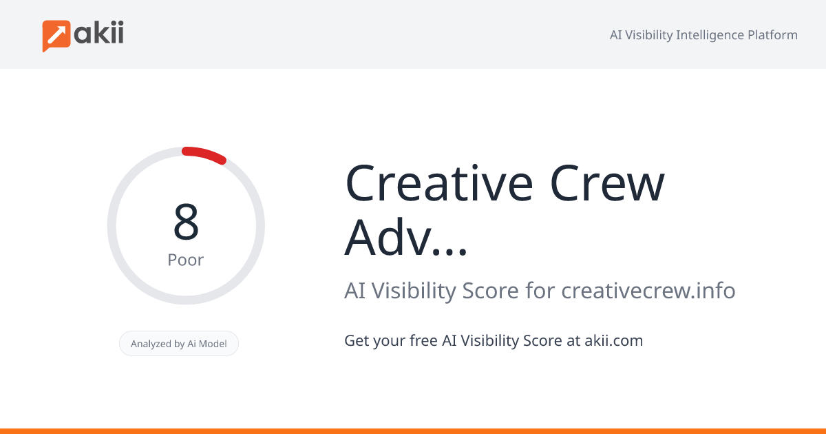 Creative Crew Advertising Agency AI Visibility Score