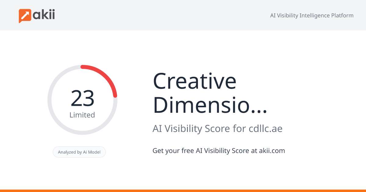 Creative Dimension Advertising LLC AI Visibility Score