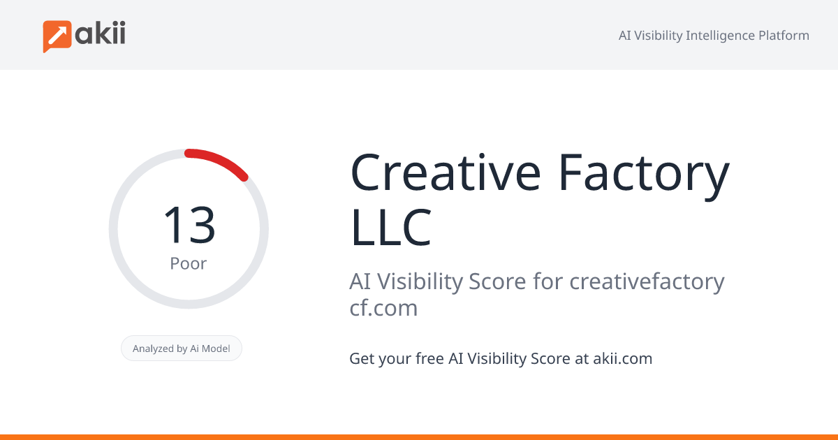 Creative Factory LLC AI Visibility Score