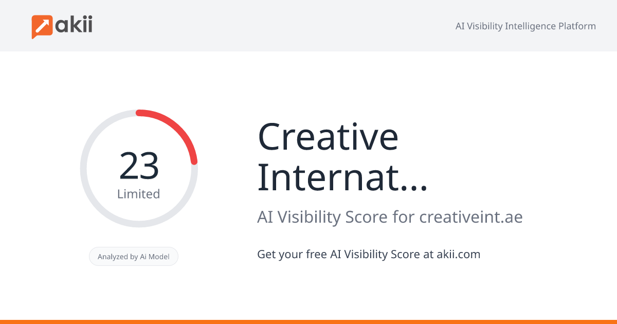 Creative International LLC AI Visibility Score