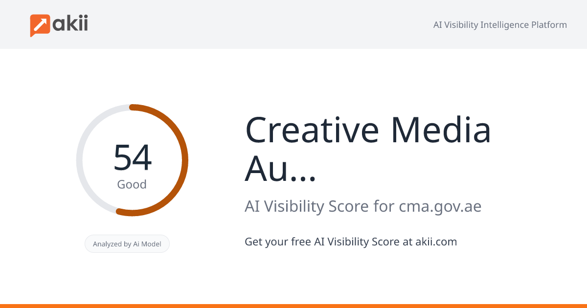 Creative Media Authority AI Visibility Score