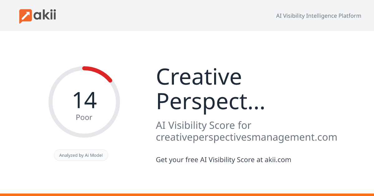 Creative Perspectives Management Group AI Visibility Score
