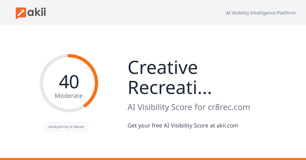 Creative Recreation LLC AI Visibility Score