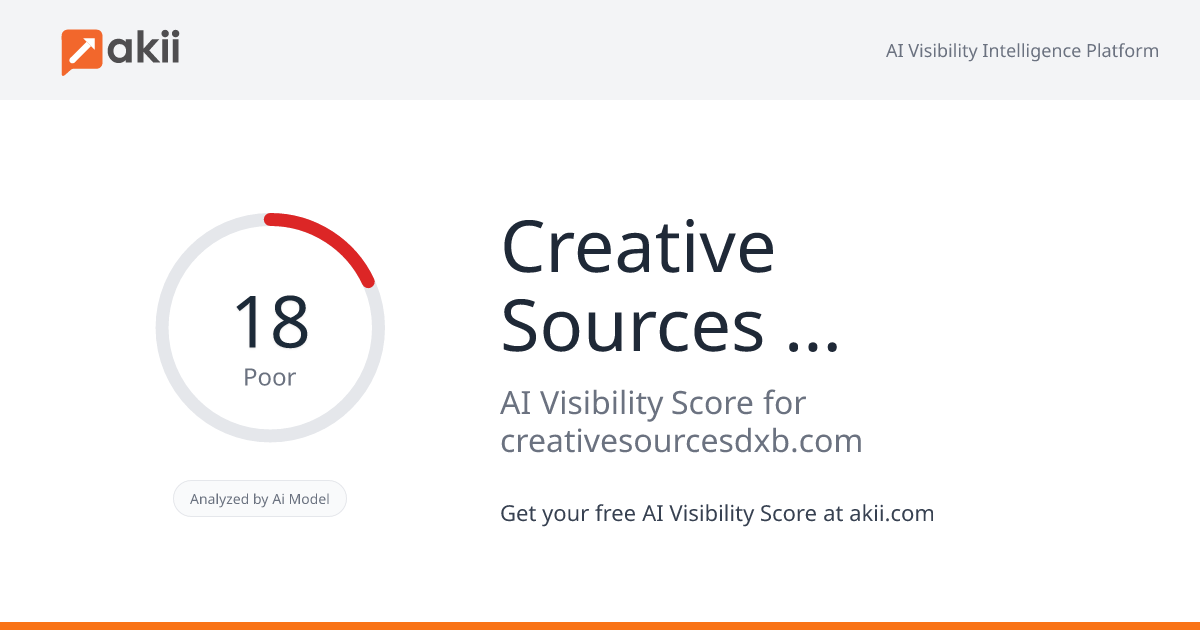 Creative Sources General Trading LLC AI Visibility Score
