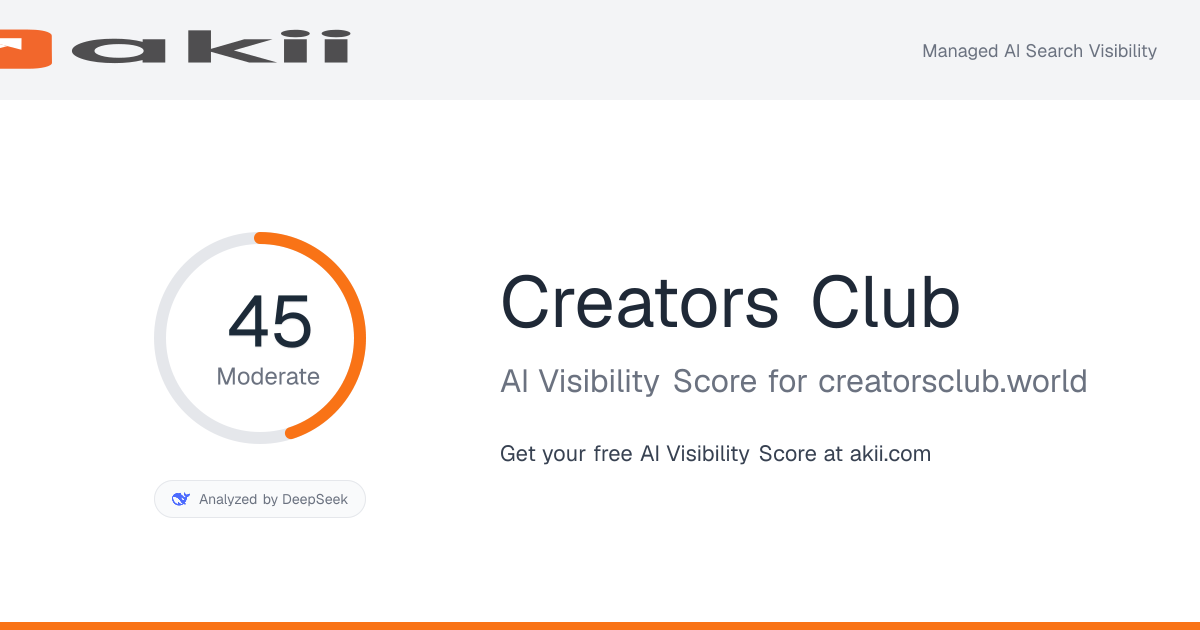 Creators Club AI Visibility Score preview