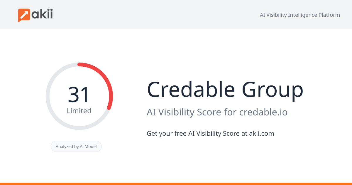 Credable Group AI Visibility Score