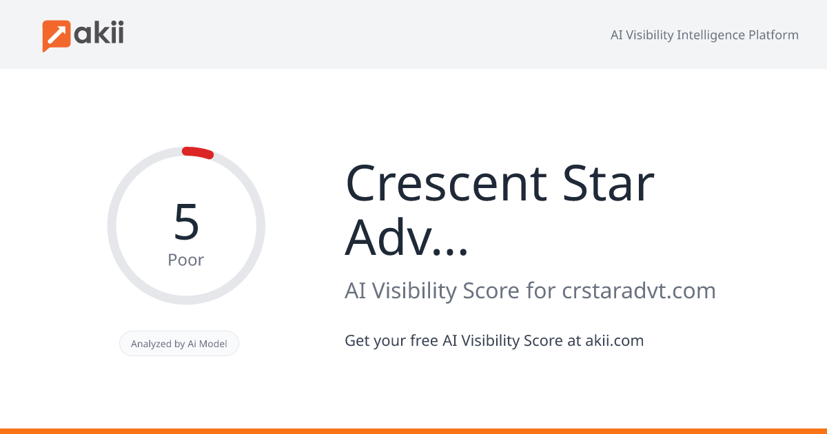 Crescent Star Advertising AI Visibility Score
