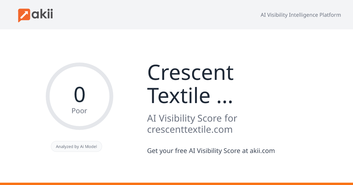 Crescent Textile Mills Limited AI Visibility Score