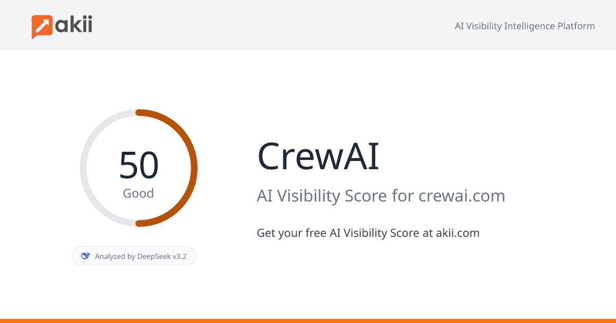 CrewAI AI Visibility Score