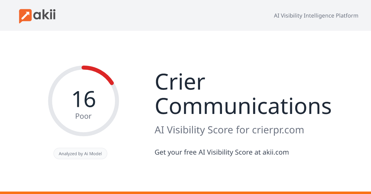 Crier Communications AI Visibility Score
