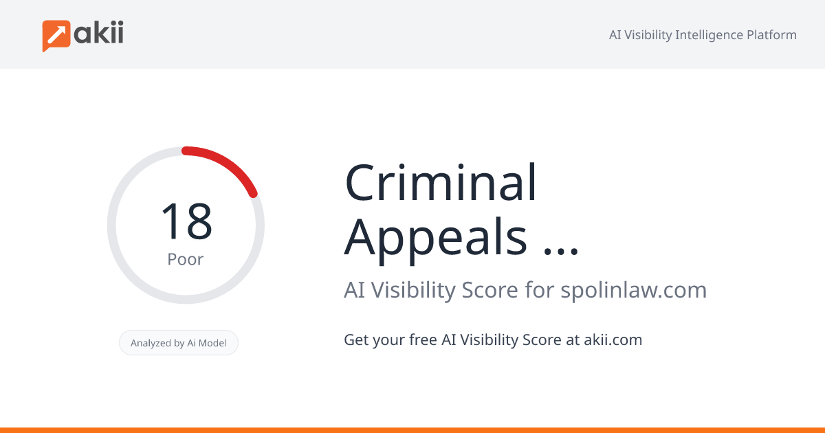 Criminal Appeals Advocates PC AI Visibility Score