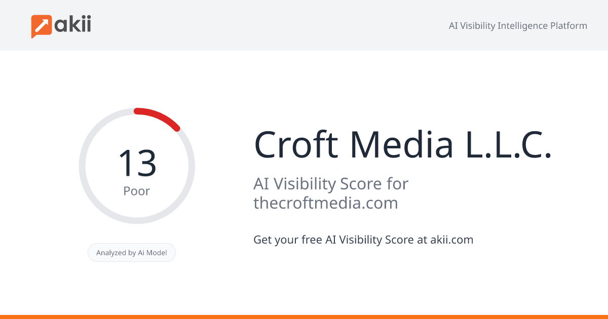 Croft Media L.L.C. AI Visibility Score