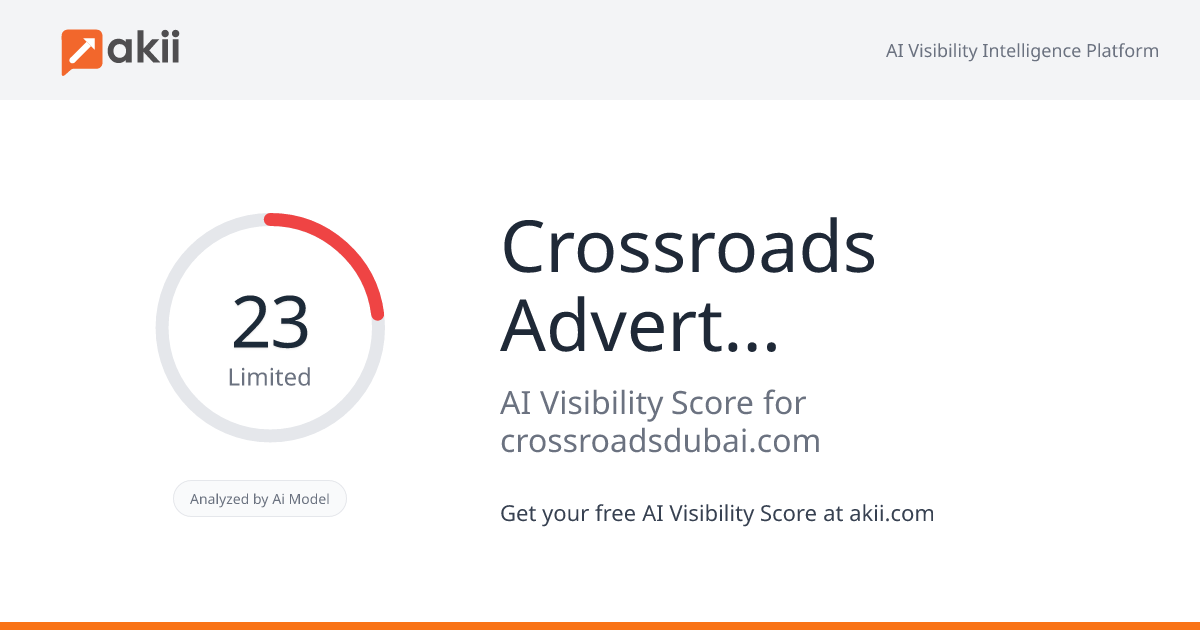 Crossroads Advertising AI Visibility Score
