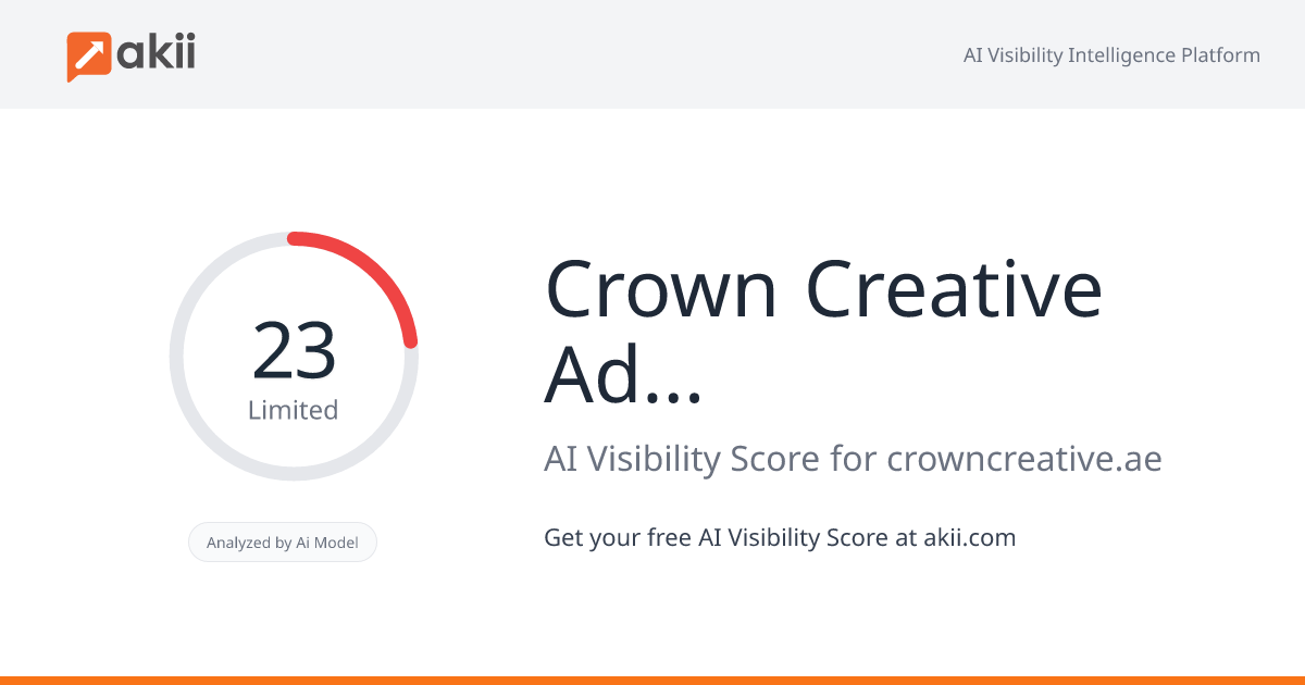 Crown Creative Advertising LLC AI Visibility Score
