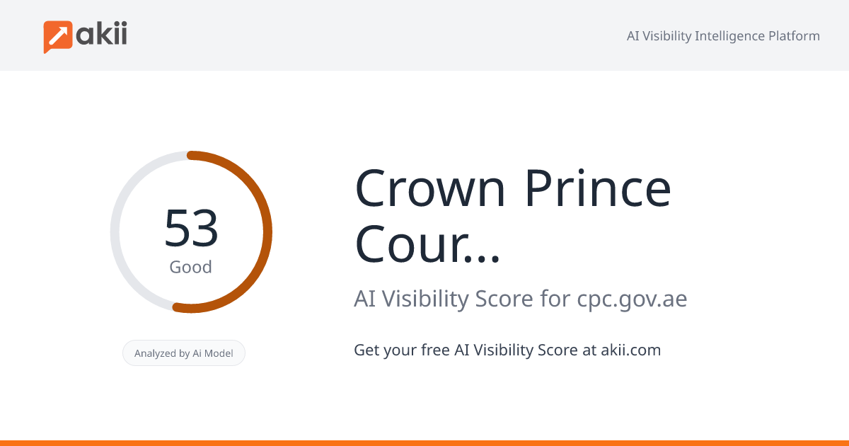 Crown Prince Court of Abu Dhabi AI Visibility Score