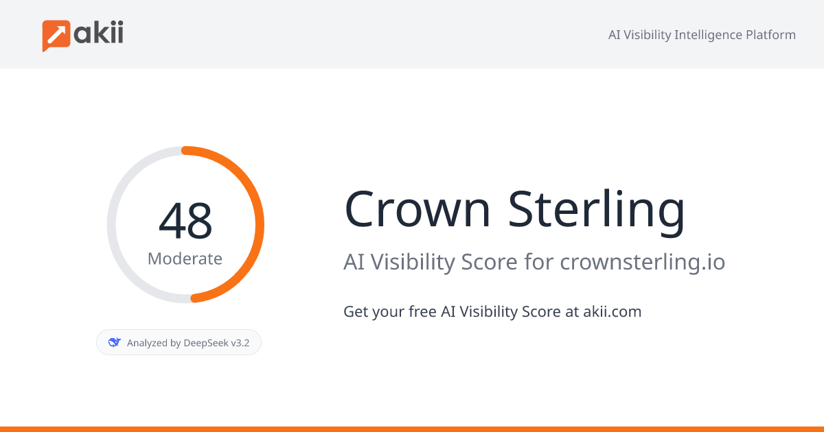 Crown Sterling AI Visibility Score