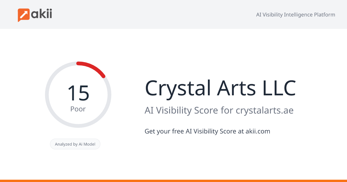 Crystal Arts LLC AI Visibility Score