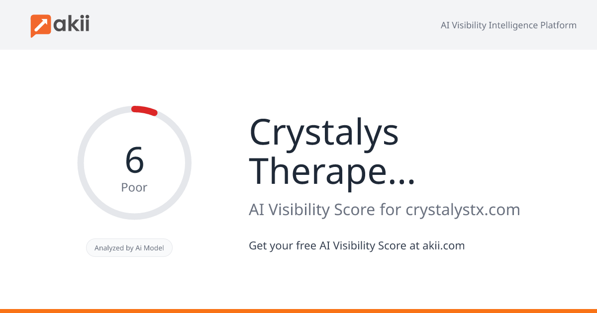 Crystalys Therapeutics AI Visibility Score